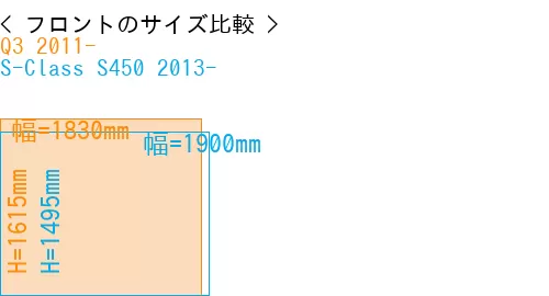 #Q3 2011- + S-Class S450 2013-